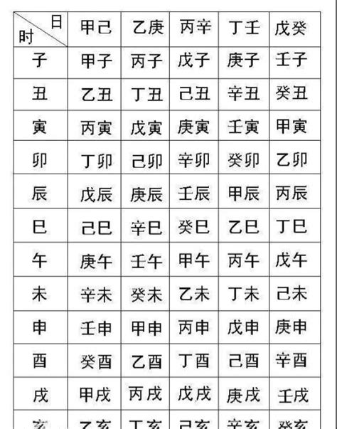 查八字|八字算命：八字测算、生辰八字命盘免费查询